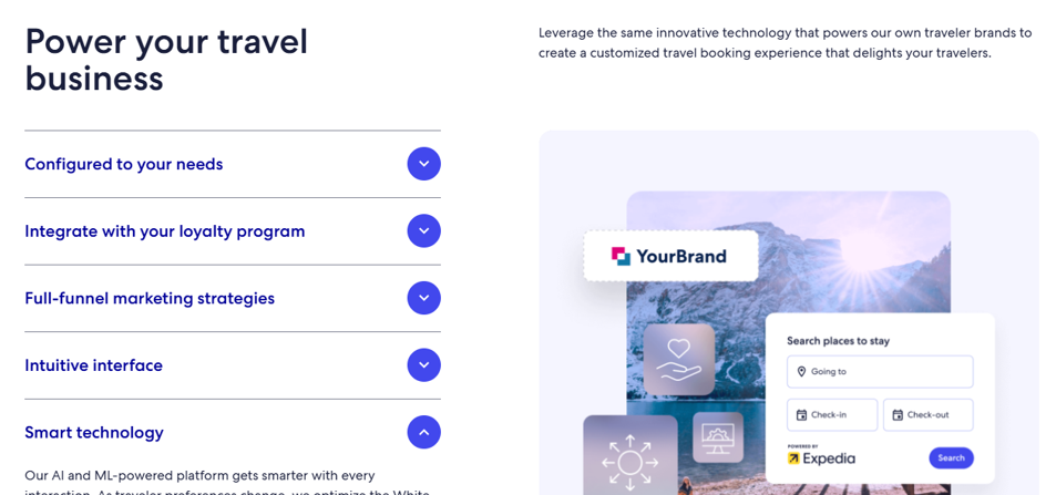 Expedia Affiliate Network White Label Platform