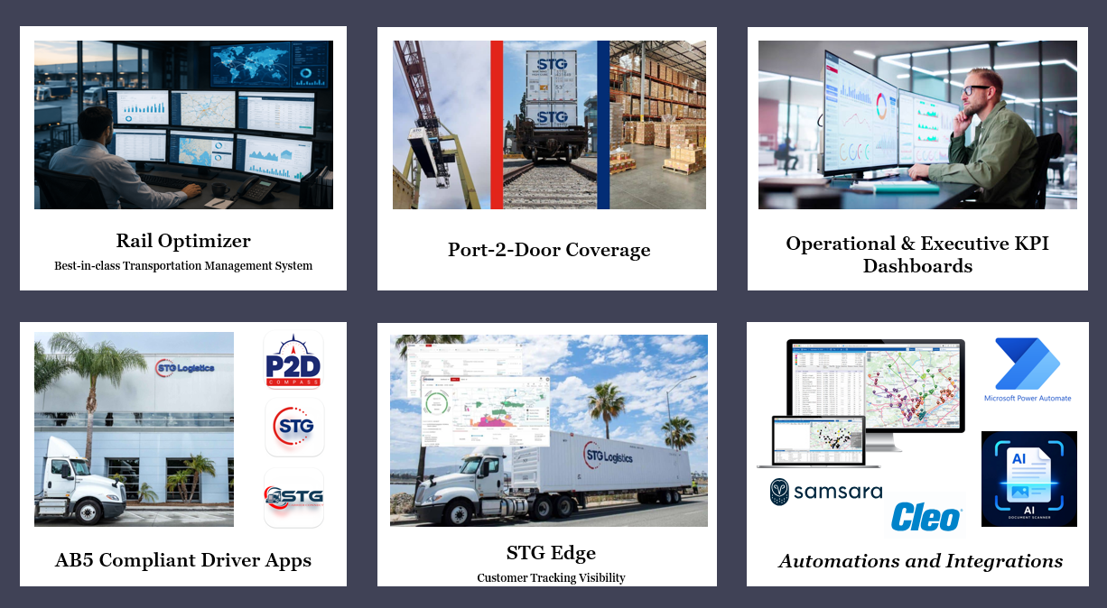 STG Logistics — Port, Rail and Warehouse Operations